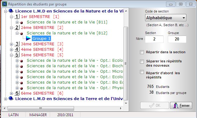 Repartition par groupe